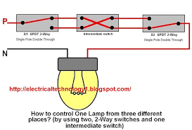 Both of the three way switching diagrams can be extended to four, five or even more switches. How To Control One Lamp From Three Different Places 28by Using Two 2 Way Switches And One Intermediate Switch 29 Staircase 3 Way Switch Wiring Switches Switch