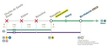 Charles de gaulle is a huge airport which can be confusing; Ligne 6 Ratp Auf Twitter Travaux Ligne6 Le Trafic Sera Interrompu Du 25 07 Au 23 08 Inclus Entre Les Stations Trocadero Et Charles De Gaulle Etoile De Plus La Station Sevres Lecourbe Est Fermee