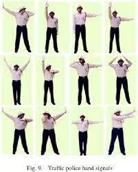 Learn how to recognize the hand signals police are using in a traffic situation. Vision Based Traffic Police Hand Signal Recognition In Surveillance Video A Survey Semantic Scholar