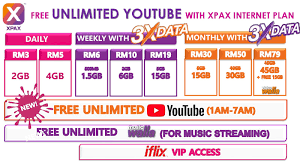 Prepaid internet is also good for people with credit problems. How To Buy Celcom Prepaid Internet Plan