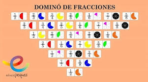 Hoy os proponemos una serie de juegos y maquetas muy sencillas de fabricar y con materiales que normalmente tenemos a manos, como fieltro, pinzas de la ropa, cuentas, legos, etc. Juego De Fracciones Domino De Fracciones