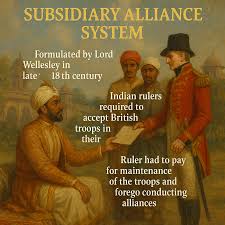 British Rule in India, Establishment ...