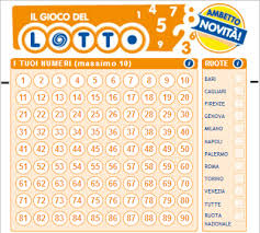 Grazie per le indicazioni su come giocare la data di anniversario. Il Gioco Del Lotto