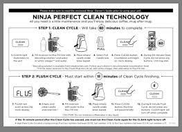 Ninja Coffee Maker Cleaning Procedure Coffee Ninja Ninjacoffee Hashtag Coffee Maker Cleaning Ninja Coffee Maker Ninja Coffee