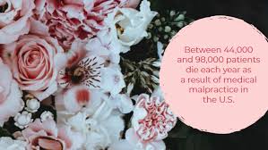 We did not find results for: What You Need To Know Before Filing A Medical Malpractice Claim Rossman Law