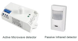 Ever wonder how motion detection lights operate? Different Types Of Motion Sensors And How They Work