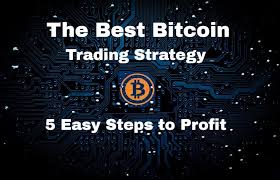 Does bitcoin trade all day 1 second ago. The Best Bitcoin Trading Strategy 5 Easy Steps To Profit