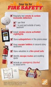 Must Have Kidde Fire Extinguisher From Home Depot Hdfiresafety 24 7 Moms Fire Safety Tips Fire Safety Checklist Home Safety