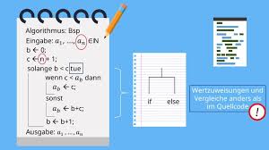 In general the vocabulary used in the pseudocode should be the vocabulary of the problem domain, not of the implementation domain. Pseudo Code Und Struktogramme Einfach Erklart Mit Video
