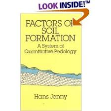 Chemical weathering and formation of secondary minerals. Factors Of Soil Formation Hans Jenny Un Libro Mitico Que Ya Puede Bajarse Libremente De Internet Un Universo Invisible Bajo Nuestros Pies