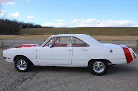 Image result for Cream 1970 Dart