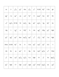* if we can simplify with colors and words, why not variables?? Combining Like Terms Art Activity School Algebra Combining Like Terms Math School