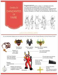 Diablos Danzantes De Yare Via Elnacionalweb Diablos Danzantes De Yare Diablos Danzantes Danzantes