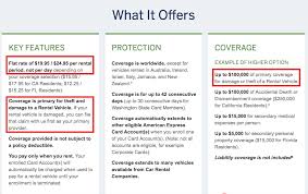 Knowing the different benefits and nuances of credit card car rental insurance is important in deciding which credit card to use for your auto rental coverage. Reader Question Rental Car Insurance Coverage Through American Express Credit Cards What To Look For Loyaltylobby