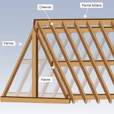 Resultats De Recherche D Images Pour Charpente Traditionnelle A Panne Et Chevron Trees To Plant Tiny House Building