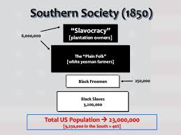 1850 Southern Society Hierarchy Plantation Owner