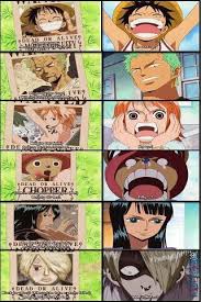 Maybe you would like to learn more about one of these? Anime 904033 One Piece Faces And Nami On Favim Com