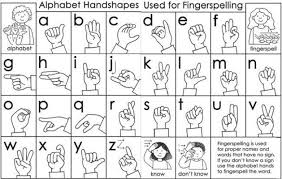 Basic Asl Signs Printable Related Sign Language Phrases