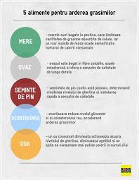 San miguel de las uvas, vienes. Pin On Infografice Redis