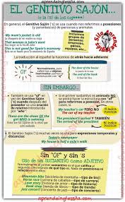 Pin By Diego Rodriguez On Ingles English Language Learning Grammar And Vocabulary English Lessons