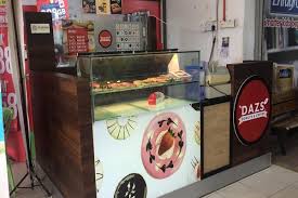 Surat keputusan pendirian atau pembentukan takmir masjid/mushalla. Our Stores Dazs Donuts Malaysia