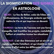 Astrologie Les Signes Et La Reelle Signification Des Signes En Astrologie Avant De Rentrer Dans Des Sujets Plus Profond En 2020 Astrologie Signs Zodiaque
