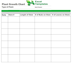 plant growth chart plant growth plants date plant