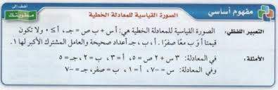 كتاب الطالب درس تمثيل المعادلات الخطية للصف الثالث المتوسط الفصل الدراسي الأول 1438 1439هـ