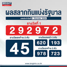 Jul 07, 2021 · ตรวจสลากกินแบ่งรัฐบาล ตรวจหวย หวยออก วันที่ 16 กรกฎาคม 2564 ผล. à¸•à¸£à¸§à¸ˆà¸«à¸§à¸¢ 1 à¸¡ à¸– à¸™à¸²à¸¢à¸™ 2564 à¸œà¸¥à¸ªà¸¥à¸²à¸à¸ à¸™à¹à¸š à¸‡à¸£ à¸à¸šà¸²à¸¥ à¸£à¸²à¸‡à¸§ à¸¥à¸— 1 à¸„ à¸­ 292972