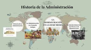 histora
