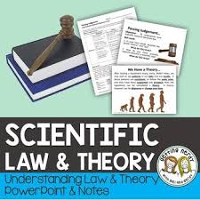 Hypothesis Law And Theory Powerpoint And Notes Scientific Method Scientific Method Questions Life Science Lessons Scientific Method Middle School
