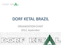 Organization Chart 2012 September Ppt Video Online Download