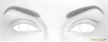 How To Draw A Pair Of Realistic Eyes Rapidfireart Eye Drawing Realistic Eye Parts Of The Eyeball