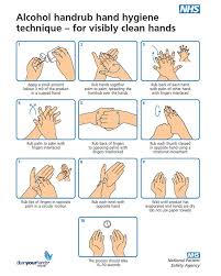 The oil from the fingers is burned off. Is A 20 Second Handwash Enough To Kill Covid 19 Bbc Future