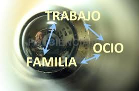 Importancia Del Trabajo La Familia Y El Ocio Entre Las Alumnas Que Finalizan La Educacion Obligatoria La Finalizacion Educacion Obligatoria Educacion Ocio
