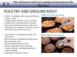 Discover 20 of our best ground beef recipes for beginner cooks. Chapter Number 8 The Flow Of Food Preparation