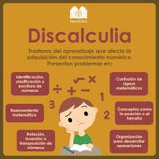 Discalculia Neurociencia Y Educacion Discalculia Psicologia Del Aprendizaje