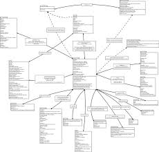 Study Guide Nineteen Eighty Four Study Guide Dystopian Literature 1984 Book