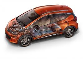 With recent government policy announcements honing in on a 'green' future, there's some misinformation about charging an ev and how long they actually take to charge. Chevy Bolt Top 10 Questions Answered All You Wanted To Know