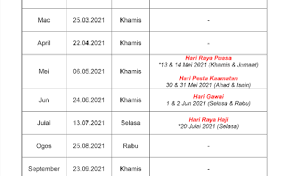 Antara perkara yang sering dinantikan oleh penjawat awam adalah tarikh pembayaran gaji bagi tahun 2019. Jadual Gaji 2018 Kakitangan Awam Tarikh Dan Hari Cute766