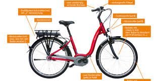 Die Vorgeschriebene Fahrrad Ausstattung Magazin