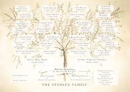 Family Tree Print Out Bismi Margarethaydon Com