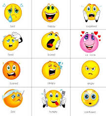 Http Lh6 Ggpht Com Pdk9ztdaxyu Tss9actugpi Aaaaaaaahn8 Nkdqen 5 K0 S800 Feelings Jpg Emotions Preschool Teaching Emotions Emotions Cards