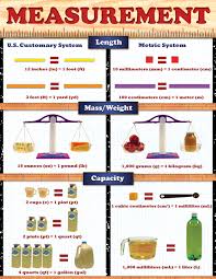 Measurement Cheap Chart Cheap Charts School Specialty