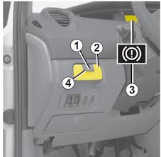 Abs asr esp scenic 2. Notice D Utilisation Renault Scenic 2 Frein De Parking Assiste La Conduite