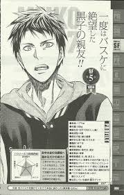 Yoshida was swiftly rejected by his crush of 5 years. Our Basketball Ogiwara Shigehiro S Profile