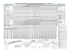 Old Rules Une Under New Gps Philosophy Standards In Iso 286