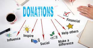Best ways to redeem points for donations. Charitable Donations Unraveling The Mystery Of Motivation Milwaukee Waukesha Racine Tushaus And Associates Llc
