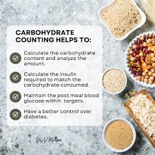 Image result for Carbohydrate Count