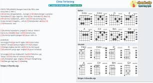 Chord Cinta Terlarang Kangen Band Tab Song Lyric Sheet Guitar Ukulele Chords Vip